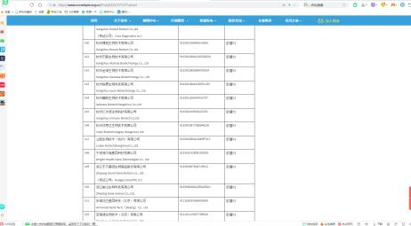 China's white list approved COV 19 test kits manufacturer